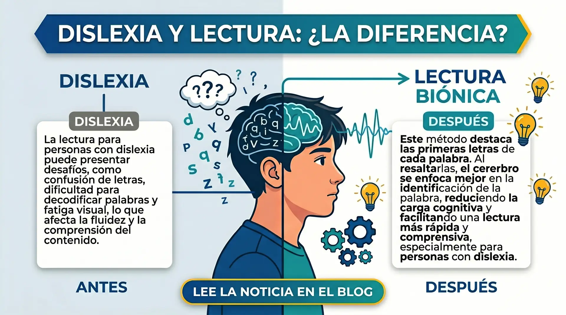 Cómo la lectura biónica facilita la lectura a personas con dislexia